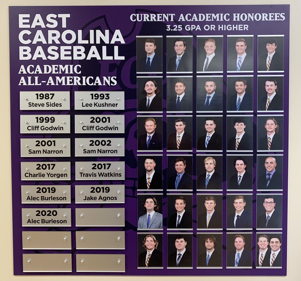 ECUBaseball's tweet photo. Really proud of the Pirates up on our academic wall. Each one earned a 3.25 or higher this past spring semester in the classroom. #GoPirates https://t.co/MCWYFH6jI6