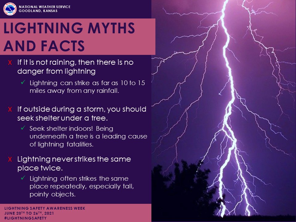 Does lightning ever strike the same place twice?