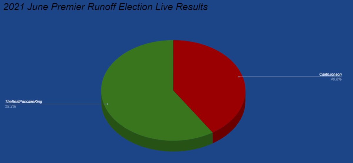 New Kempton News Service tweet media