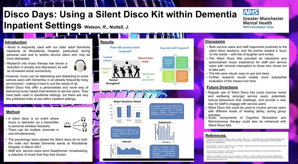 Well done to <a href="/RuthWatsonPsy/">Ruth Watson</a> and colleagues for winning the <a href="/FPOPofficial/">FPOP</a> poster award at #fpop2021 with this amazing idea!! The judges thought it was fun, innovative, clinically relevant and embodied the essence of FPOP. We all want to try it!!