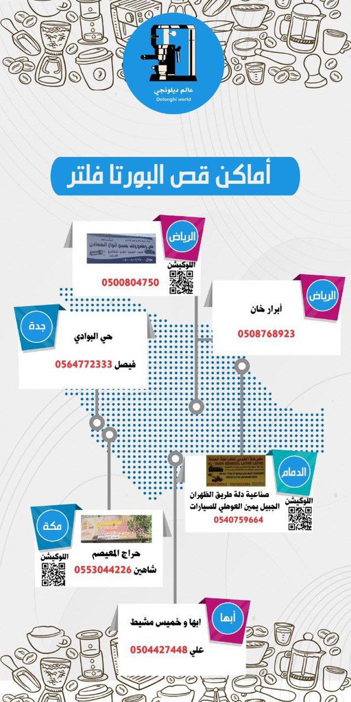 متجر مستهلك القهوة Coffee Consumer tweet media
