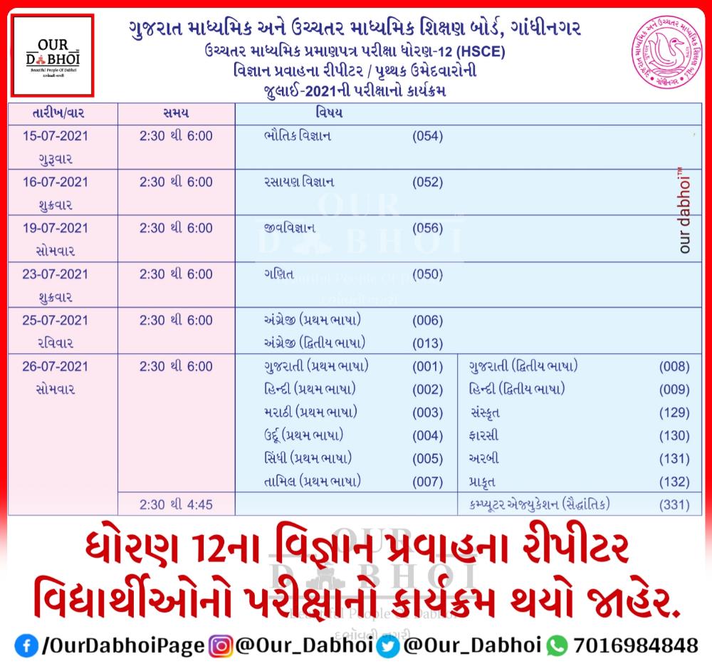 Our_Dabhoi's tweet photo. ધોરણ 12ના વિજ્ઞાન પ્રવાહના રીપીટર વિદ્યાર્થીઓનો પરીક્ષાનો કાર્યક્રમ થયો જાહેર.
@SdmDabhoi @imBhupendrasinh @InfoVadodaraGoG
#dabhoi #our_dabhoi #Gseb #gsebboard #exams12th #repiter https://t.co/703vx72ZSP