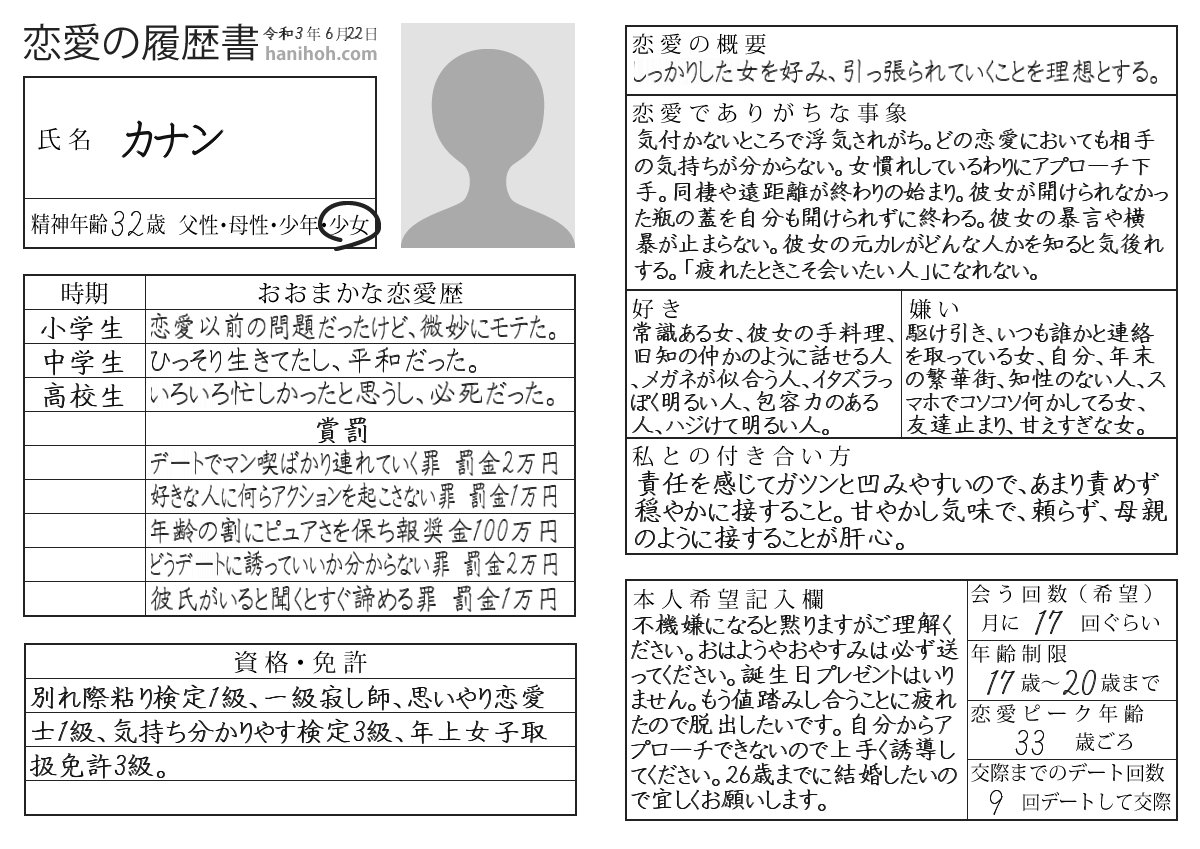 カナヌ 履歴書診断 カナンさんの恋愛履歴書が公開されました ありがちな事象 気付かないところで浮気されがち どの恋愛においても相手の気持ちが分からない 女慣れしているわりにアプローチ下手 同棲や遠距離が終わりの始まり 彼女が開けられ カナヌ 履歴書診断 カナンさんの恋愛履歴書が公開されました ありがちな事象 気付かないところで浮気されがち どの恋愛においても相手の気持ちが分からない 女慣れしているわりにアプローチ下手 同棲や遠距離が終わりの始まり 彼女が開けられ