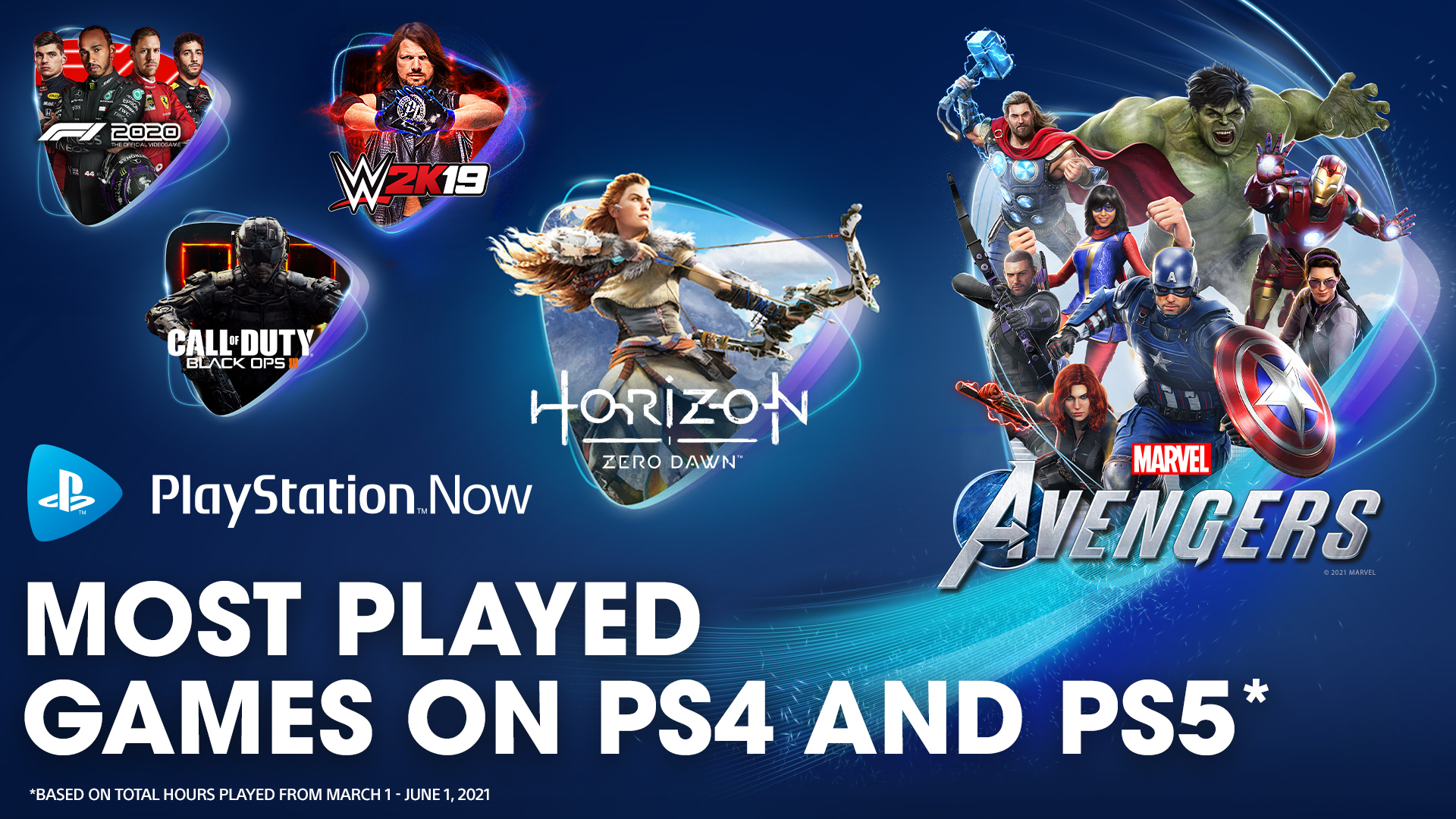 The best PS Now games