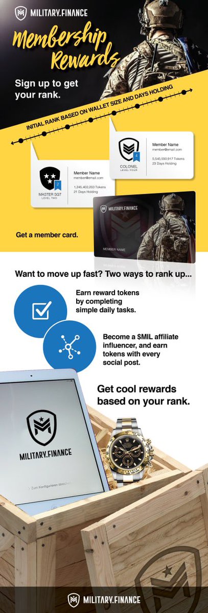 RoidzRage's tweet photo. Big news!!! @Mil_Finance @jockowillink @ScottZILWarrior #milarmy #Veterans #cryptocrash #Crypto #bitcoin #Altcoins #news https://t.co/mECP9NXf4t