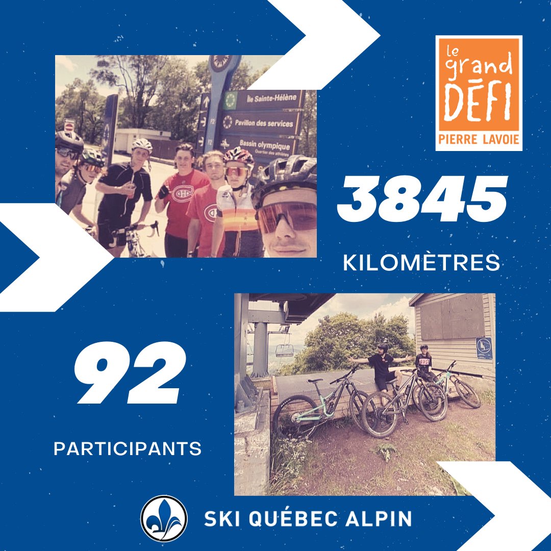 Quelle belle fin de semaine du 1 000 000 de KM Ensemble du @granddefipierrelavoie 💥C'est avec plus de 3845 km et 92 participants au compteur de l’équipe Ski Québec alpin que nous terminons le défi.
Bravo à tous ceux qui ont participé au défi avec nous! #gdpl #skiquebecalpin