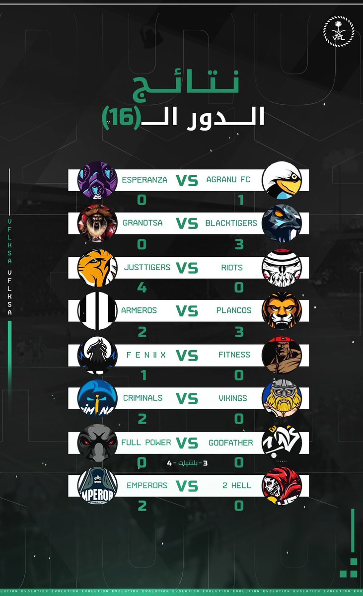 نتائج مباريات دور ال16 من الكأس السعودي