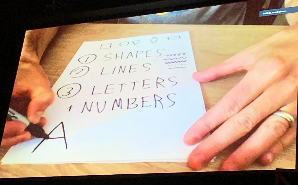 GMcKinney2's tweet image. Happy to welcome students from @rochcommschools @troyschools &amp;amp; @Avondaleschools to AthensHS for the @OaklandSchools Summer Oakland Youth Innovation Lab. @Jarrett_Lerner was our keynote speaker &amp;amp; inspired us to use our innate creativity to make the world a better place! #OYIL