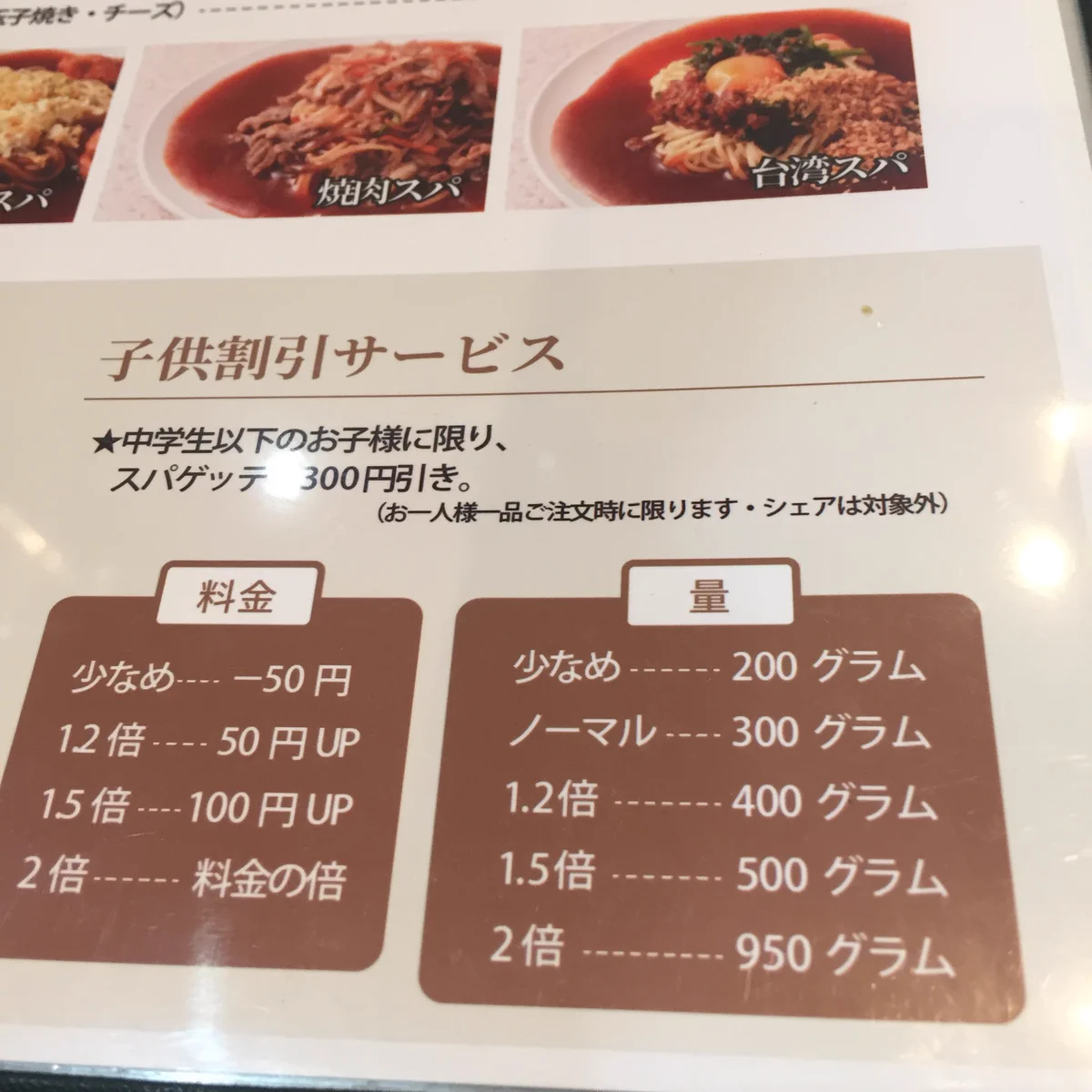 これが名古屋名物？スパゲティの2倍を選ぶと3倍を超えてくるwww