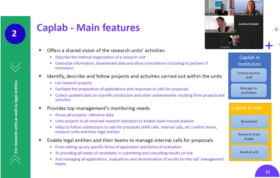 BertrandMocquet's tweet image. #Caplab: Main Features co-building with pilotes organisations @UCAuvergne @Univ_Lorraine @AgenceRecherche #CoBuilding by Pascal Perotin, Head Project, at @Amue_Com. Webinar chaired by @euroCRIS_Org  Board member @schopfel @univ_lille