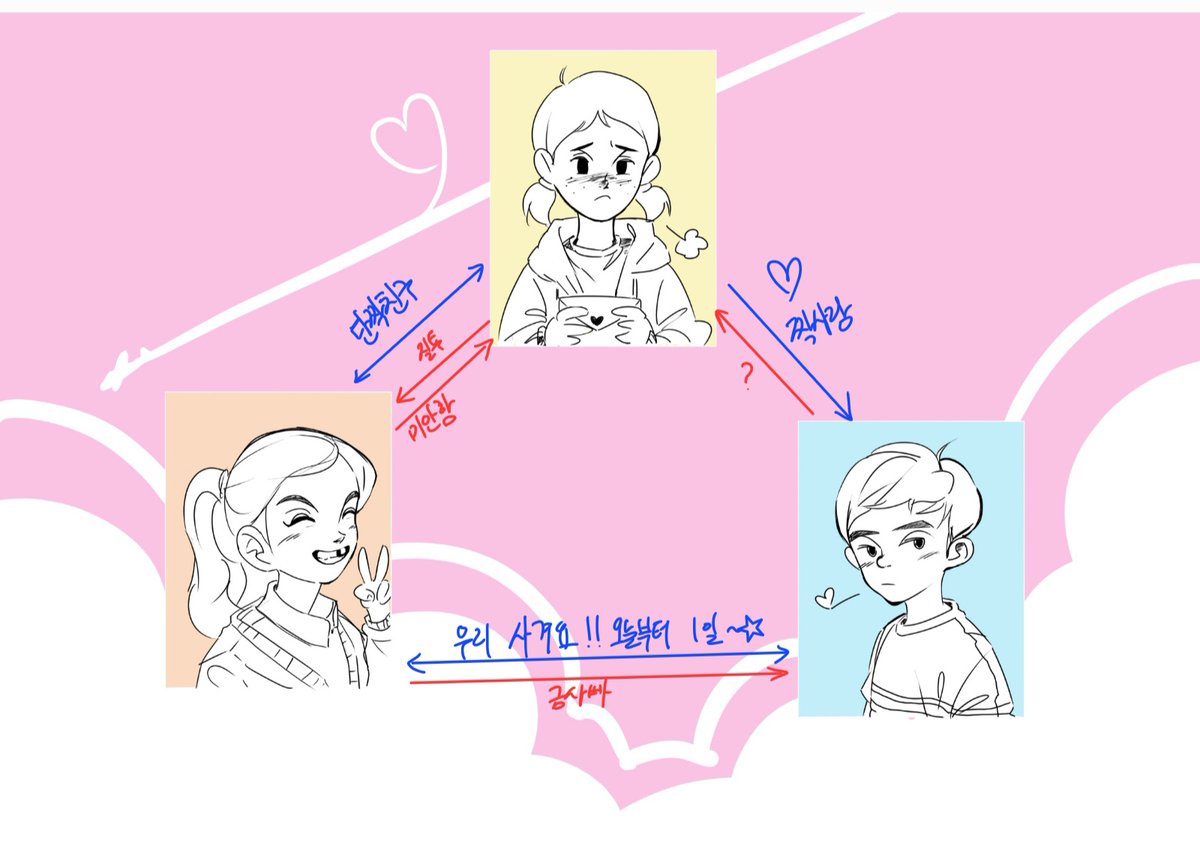 no_bbiny49's tweet photo. 그냥 올리기 https://t.co/lkwOebp5FE