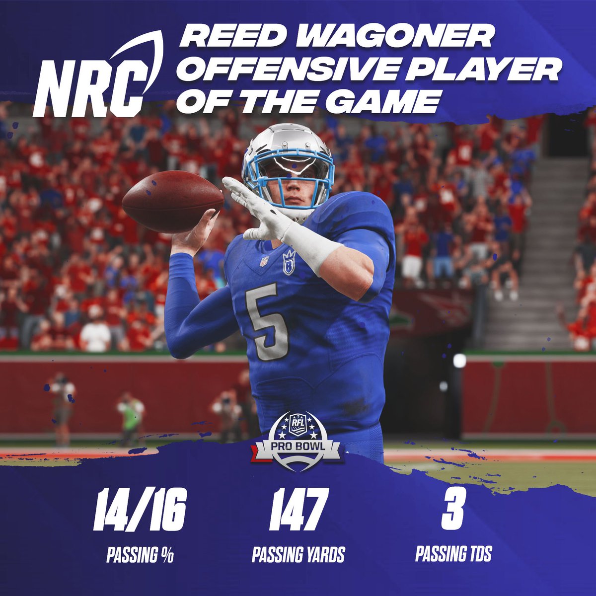 RFL_Sim_League's tweet photo. Season 6 Pro Bowl ARC &amp; NRC MVP’s! #RFL #Season6 #ProBowl #ARC #NRC #Sports #Football #PS5 #Madden #Madden21 #Esports #LeagueFirst https://t.co/HvcFEZLHDR