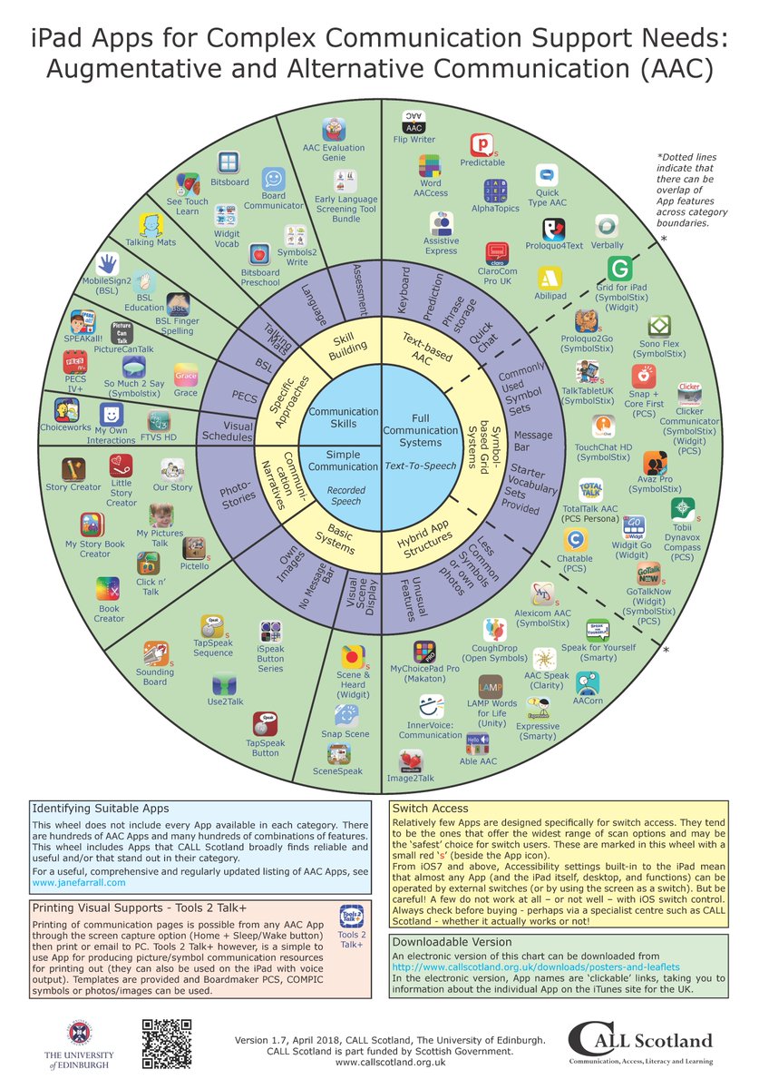 CALL Scotland tweet media