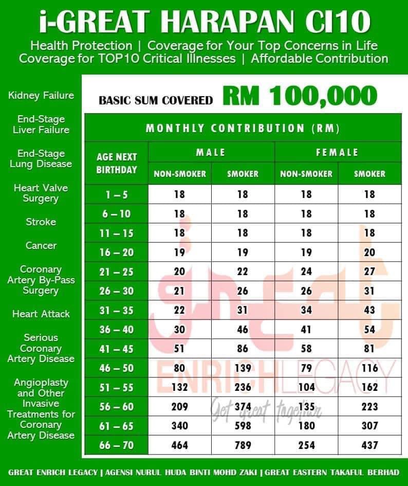 shasha shamsuddin tweet media