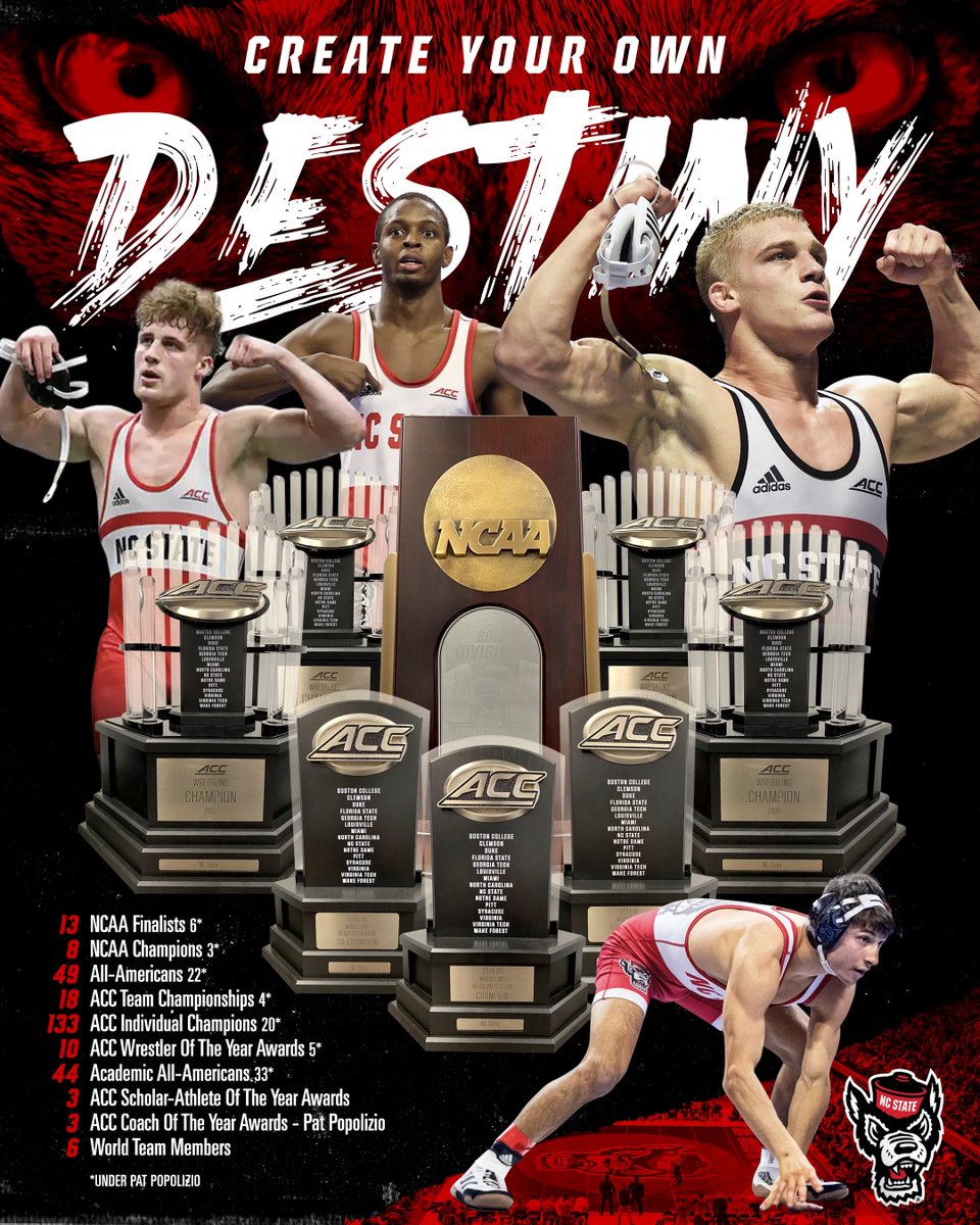 Remaining at the head of the PACK!

#PackMentality // #WinningCulture🏆🏆🏆🏆🏆🏆🏆🏆