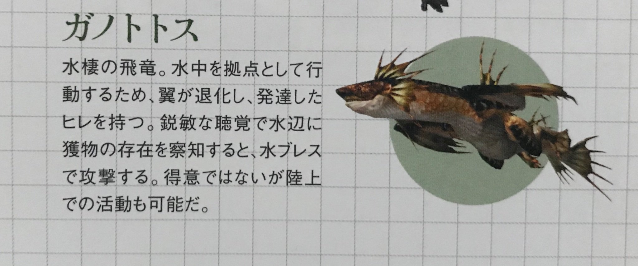 Bannedlagiacrus Nowadays We Know For Certain That Piscine Wyverns Are More Closely Related To Fish Than Actual Wyverns So Just Look At The Classification Like This 1 Fish With Legs