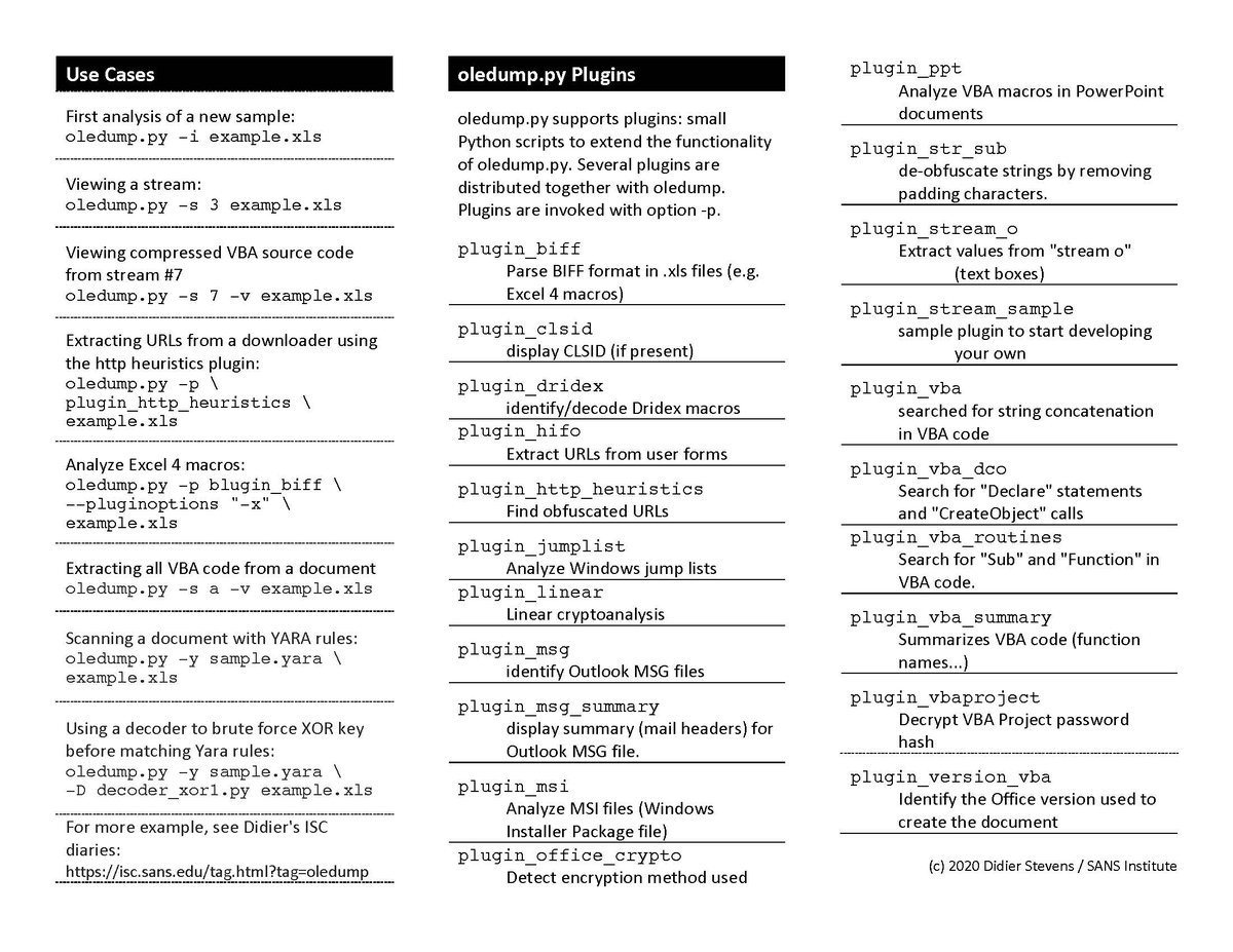 elhackernet's tweet photo. ➡️ Analizar documento malicioso 🪲 #maldoc de Microsoft Office ✍️ con la herramienta 🔧 oledump 👾💣
https://t.co/K74WagF2z8
- Cheat Sheet #oledump por @DidierStevens
[PDF] https://t.co/IXcxEuL4O7
Vía @REMnux https://t.co/KL63Z3yokh