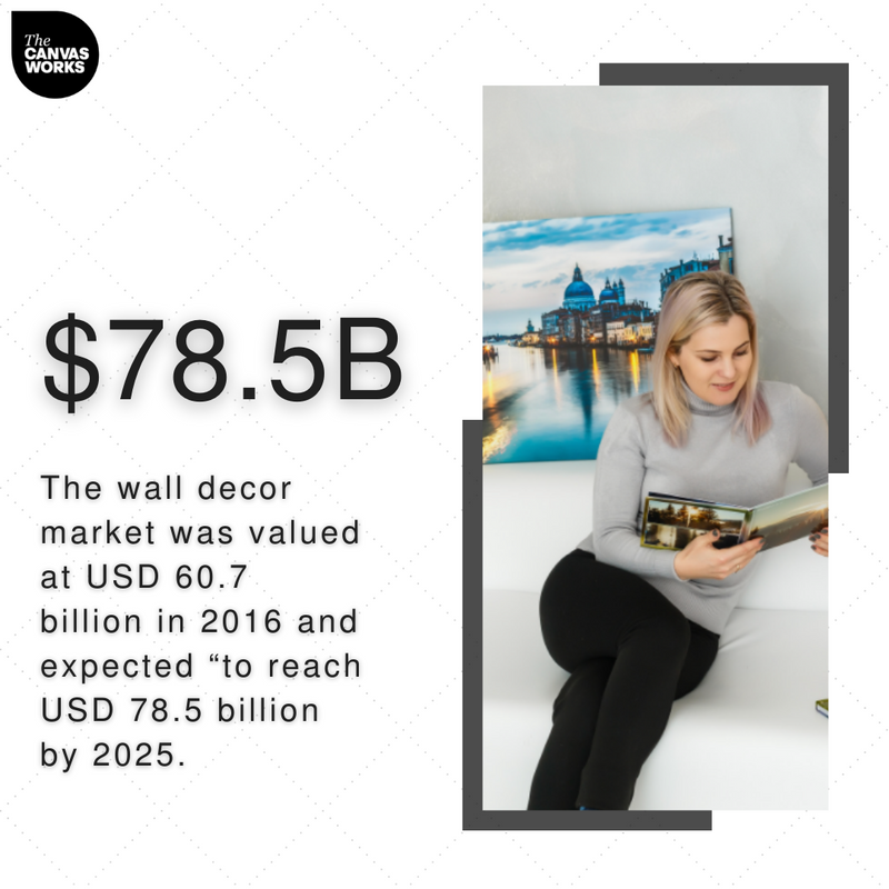 Source: Wise Guy Reports

Wall decor in this context is broader than just art; this may be:

🔆 Art Prints 
🔆 Framed Art Prints 
🔆 Posters
🔆 Canvas Prints
🔆 Metal Prints

#TheCanvasWorks #CollagePrints #Collage #BlockCanvasCollage #Kinsale