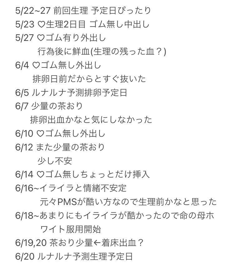 生理来ない Twitter Search Twitter