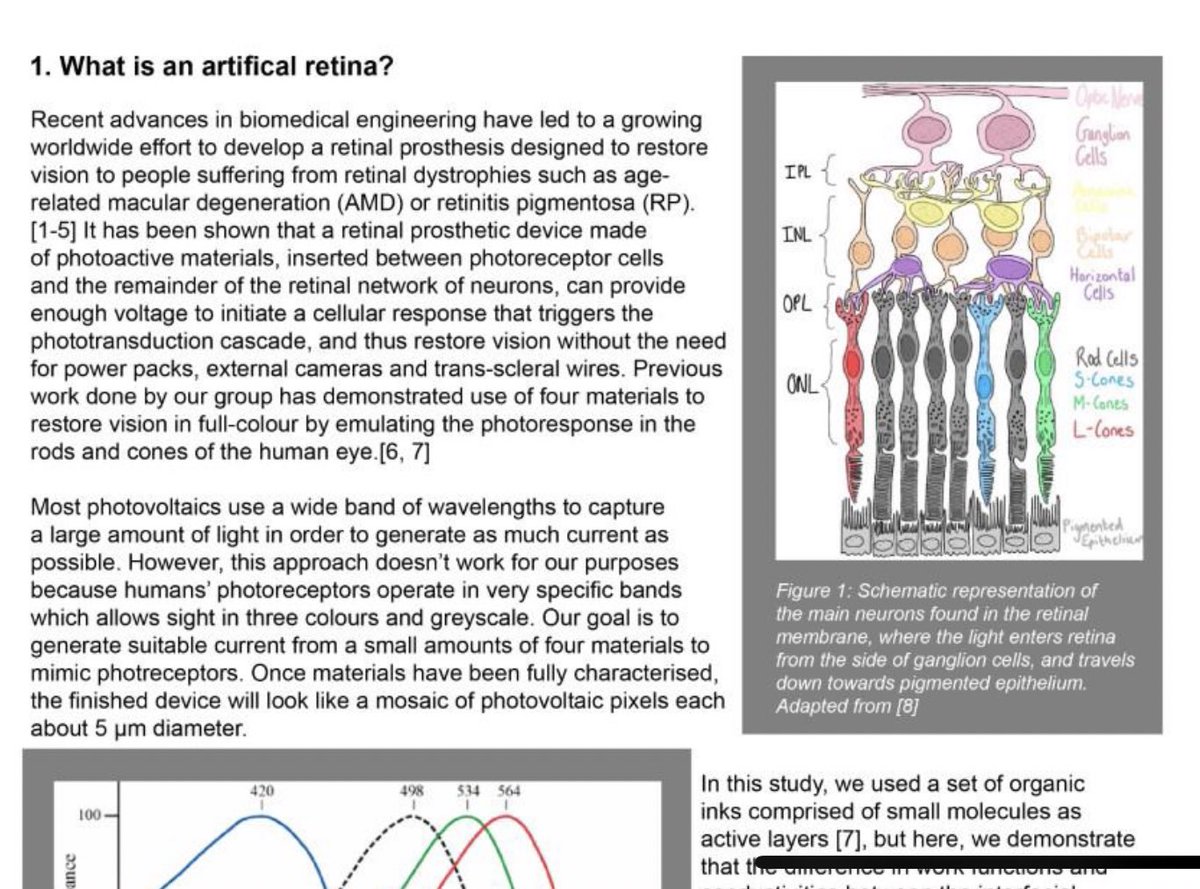 A great opportunity and forum to share our project in such a supportive environment. #ShapingFutures21 #ddc21 Grateful for some awesome questions from attendees to help Shape Future work!