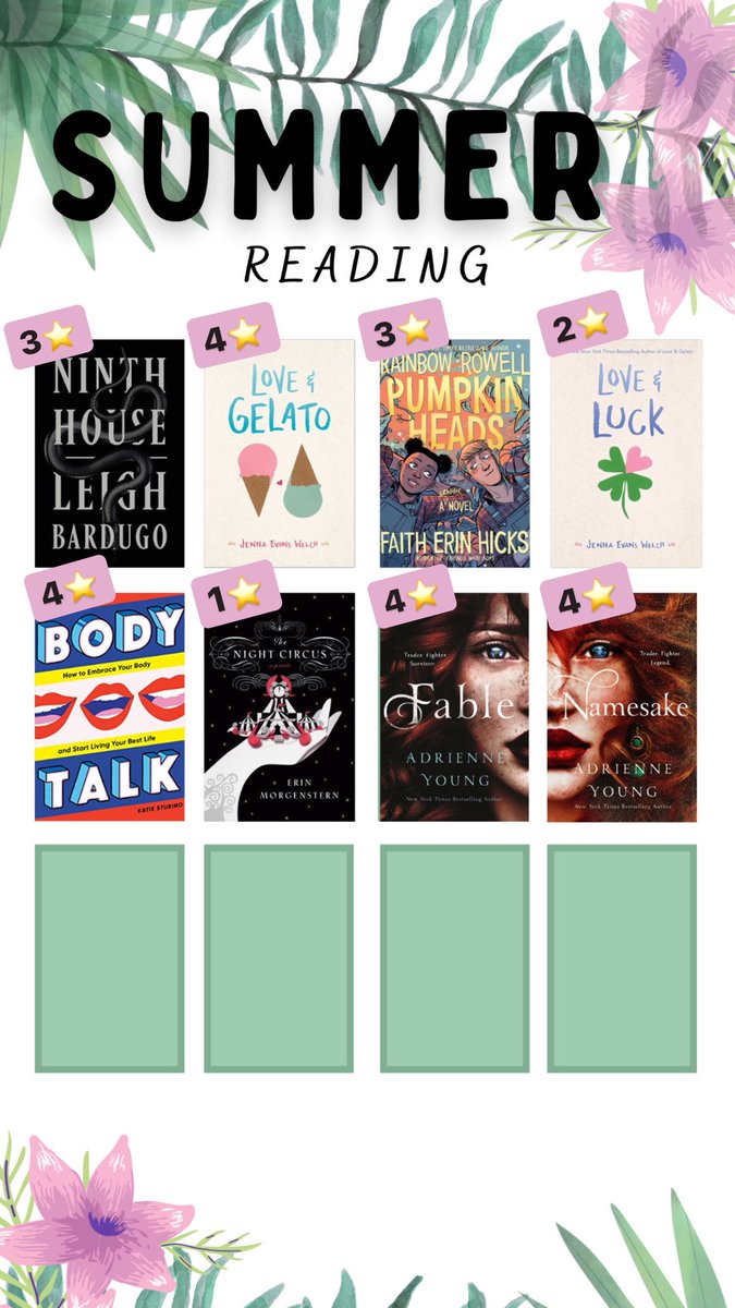 Got a hankering to design on <a href="/canva/">Canva</a> and figured I’d invite my former students and y’all to track our summer reading, if you’re interested! ☀️📚📈👏🏻 Instructions, my example, and templates below ⬇️ 🎉

drive.google.com/drive/folders/…