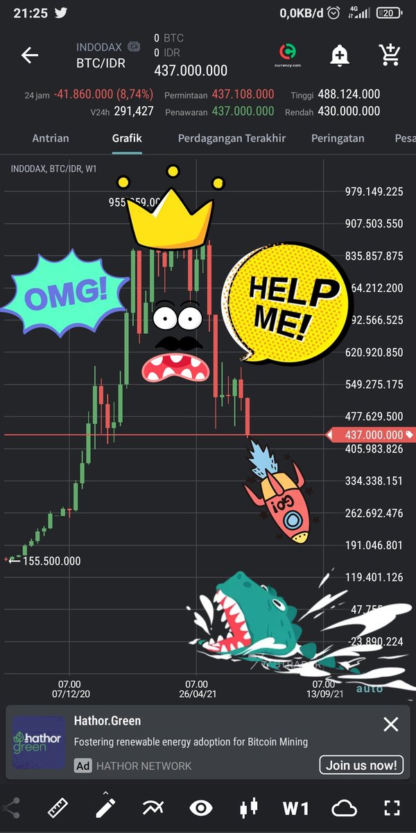 omi_crypto's tweet photo. @Tradermayne https://t.co/p8IGIfGj0E
