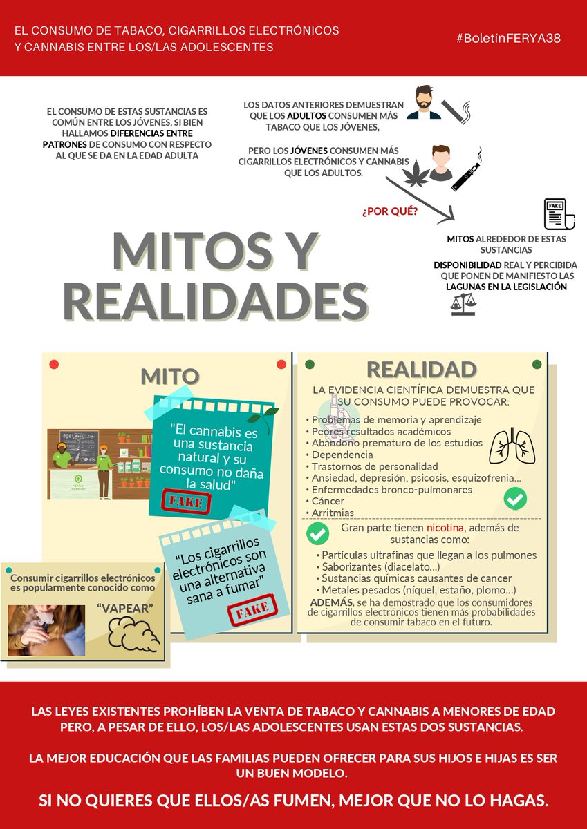EducareSocial's tweet photo. Aquí tenéis el último boletín FERYA
Y este es el enlace de los anteriores
https://t.co/Wn395y26P6 https://t.co/b7JQx2cQqO