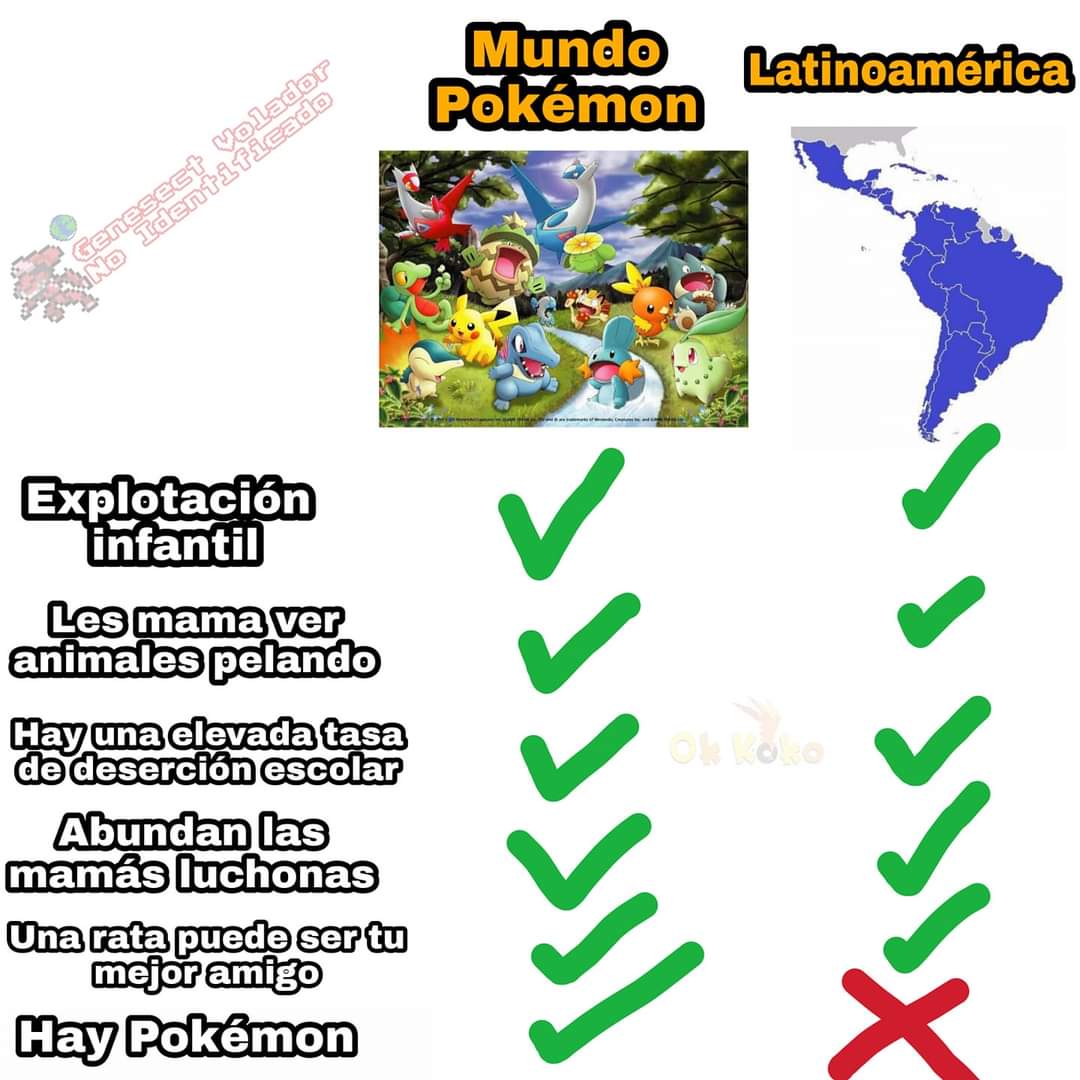 Mundo Pokémon