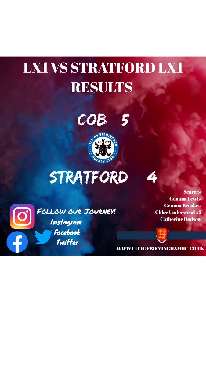 CityOfBhamHC's tweet photo. The ladies progress to the QUARTER FINALS in the @EnglandHockey Women's Club Plate Competition 👏🏼🙌🏼💙 https://t.co/NW0QKcg9xi