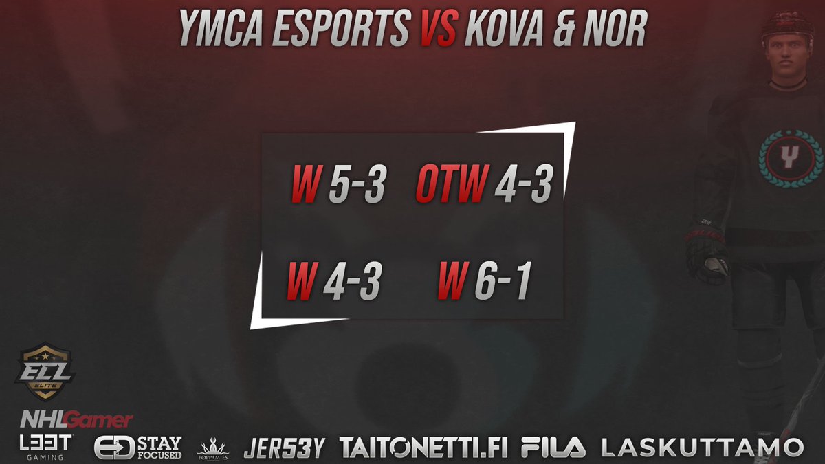 UnluckyBoysNHL's tweet image. HUGE 8 point night! 🐼

GGs @KOVA_NHL &amp;amp; @nor_eashl!

Quote of the day by @xBenuu: 
"@Jm98II played like Mark Stone for once and actually blocked a shot. Unfortunately he is Patrik Laine for the other 364 days."

@NHLGamerCOM #ECL12 #ECL12Elite