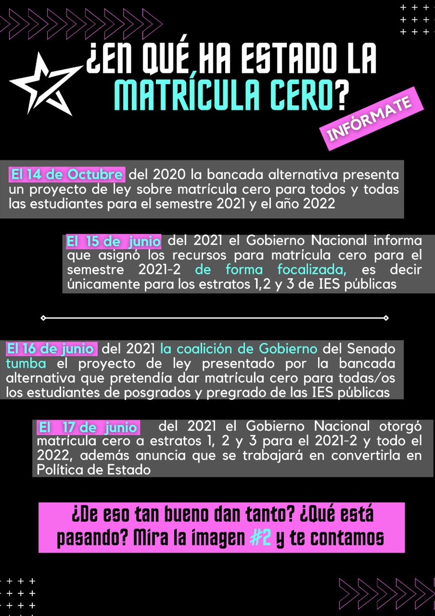 C_davidmarin's tweet photo. La semana pasada surgieron anuncios entorno a la #MatriculaCero, en esta infografía te contamos cómo se desarrollaron y en qué quedó. En la infografía #2 (que saldrá en un rato) te contamos cuáles son las problemáticas y dificultades que no salda la propuesta del gob. nacional https://t.co/Uf3YK6HXaV