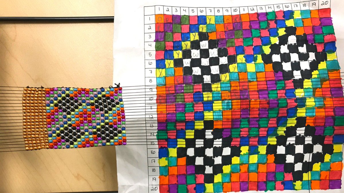 SSHRC_CRSH's tweet photo. Read about how #SSHRCFunded researcher @ruthbeatty11 is working with Indigenous partners including @clclyne and @ruralchristina to incorporate #Indigenous ways of knowing and teaching into math education.
โถ๏ธ https://t.co/rM1kGNpfux
@mylakehead #NIHM2021 https://t.co/vbz0VzfQ99