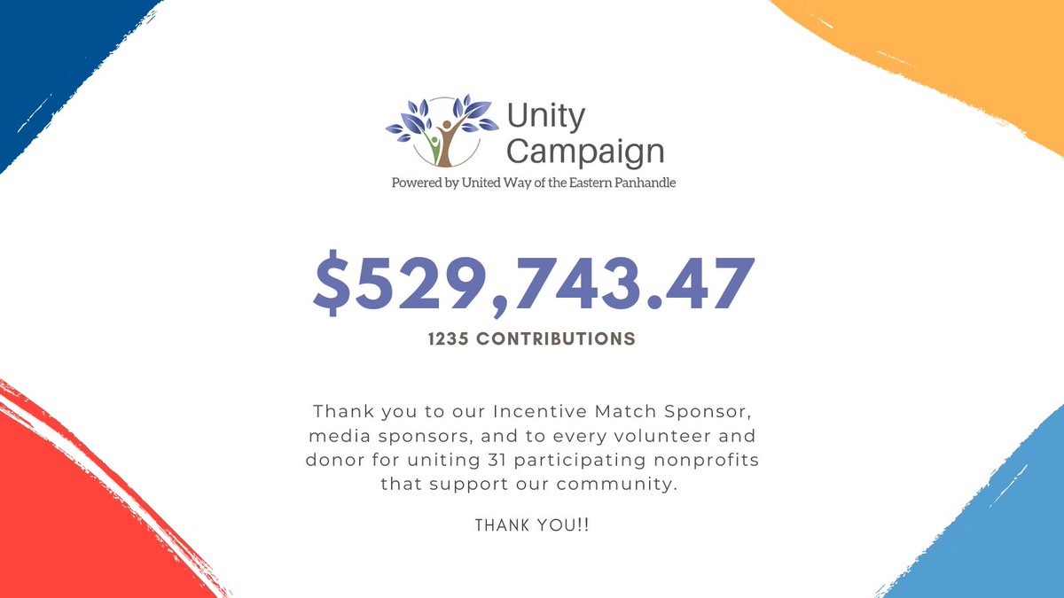 With your support, we raised $529,743.47 with 1235 contributions to the 2021 Unity Campaign. Thank you to our Incentive Match Sponsor, media sponsors, and to every volunteer and donor for uniting 31 participating nonprofits that support our community! #UnityEasternPanhandle