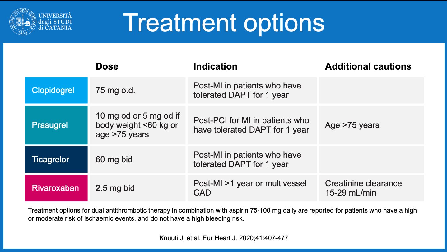 Davide Capodanno on Twitter "Secondary prevention with antithrombotic
