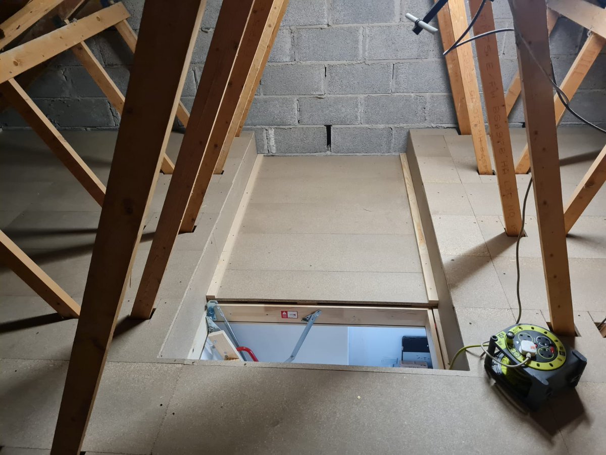 Loft Ins Space Limited tweet media