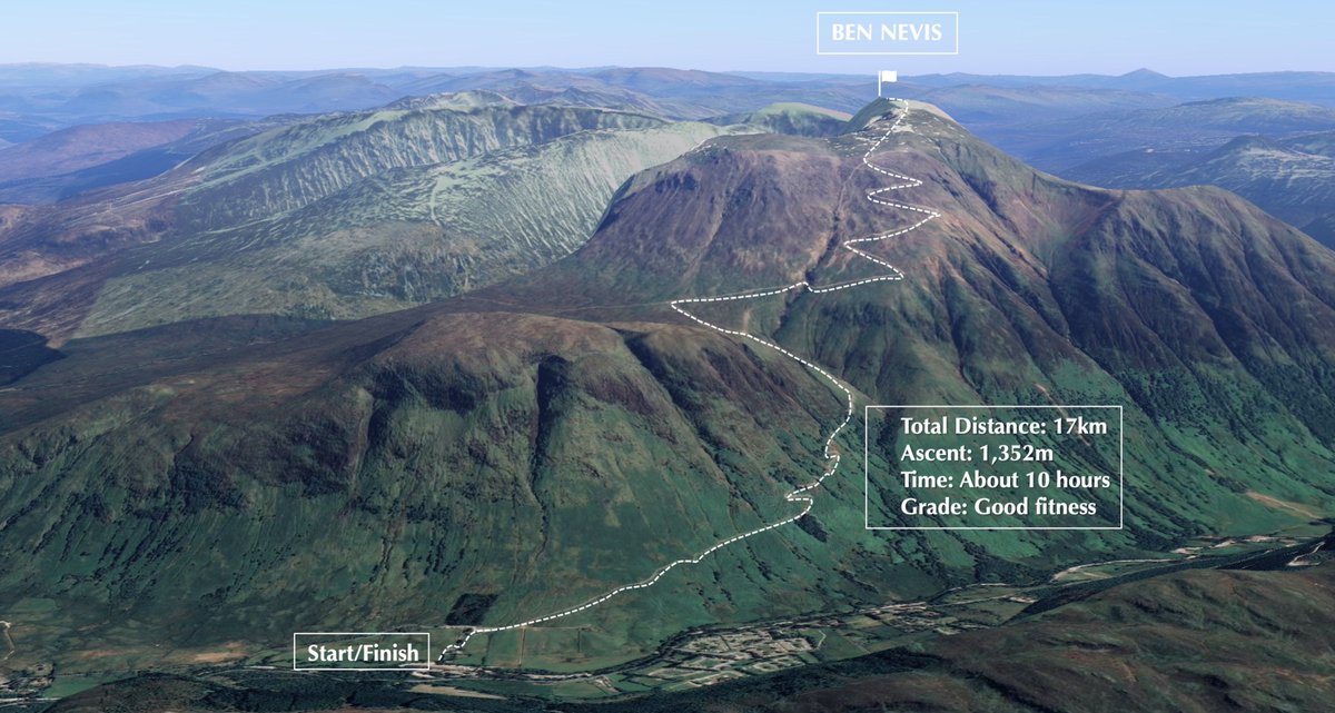 JacktonArt's tweet photo. Drawing Challenge!
2moro I'm drawing Ben Nevis in 7 hours 😬@walkhighlands say you can walk it in 7 u r quick!
Follow us & see how I get on!
@bonessrugby r climbing Ben Nevis for @MNDoddie5
If you can, please donate https://t.co/EIxMQqevrb
pic from https://t.co/1FLaa2wFtr https://t.co/MqWIDijzxm