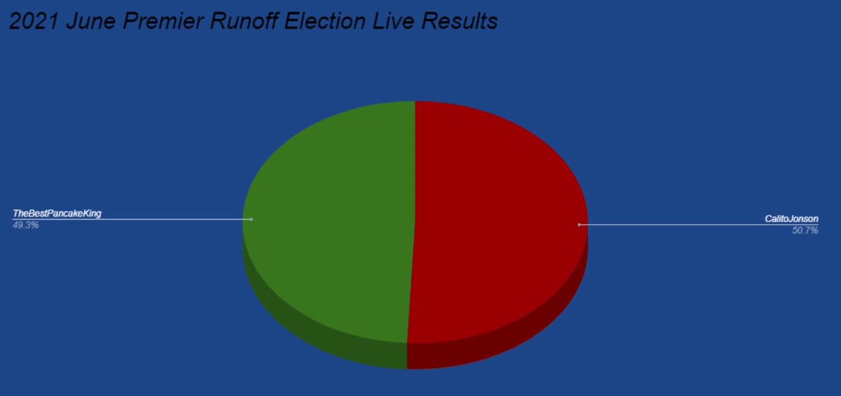 New Kempton News Service tweet media