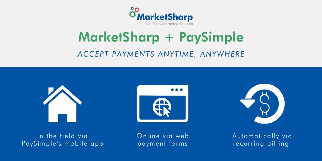 MarketSharp Software tweet media