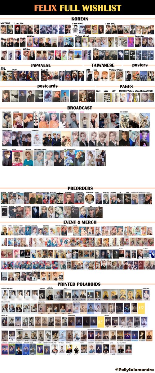 Stray Kids photocard templates / Twitter