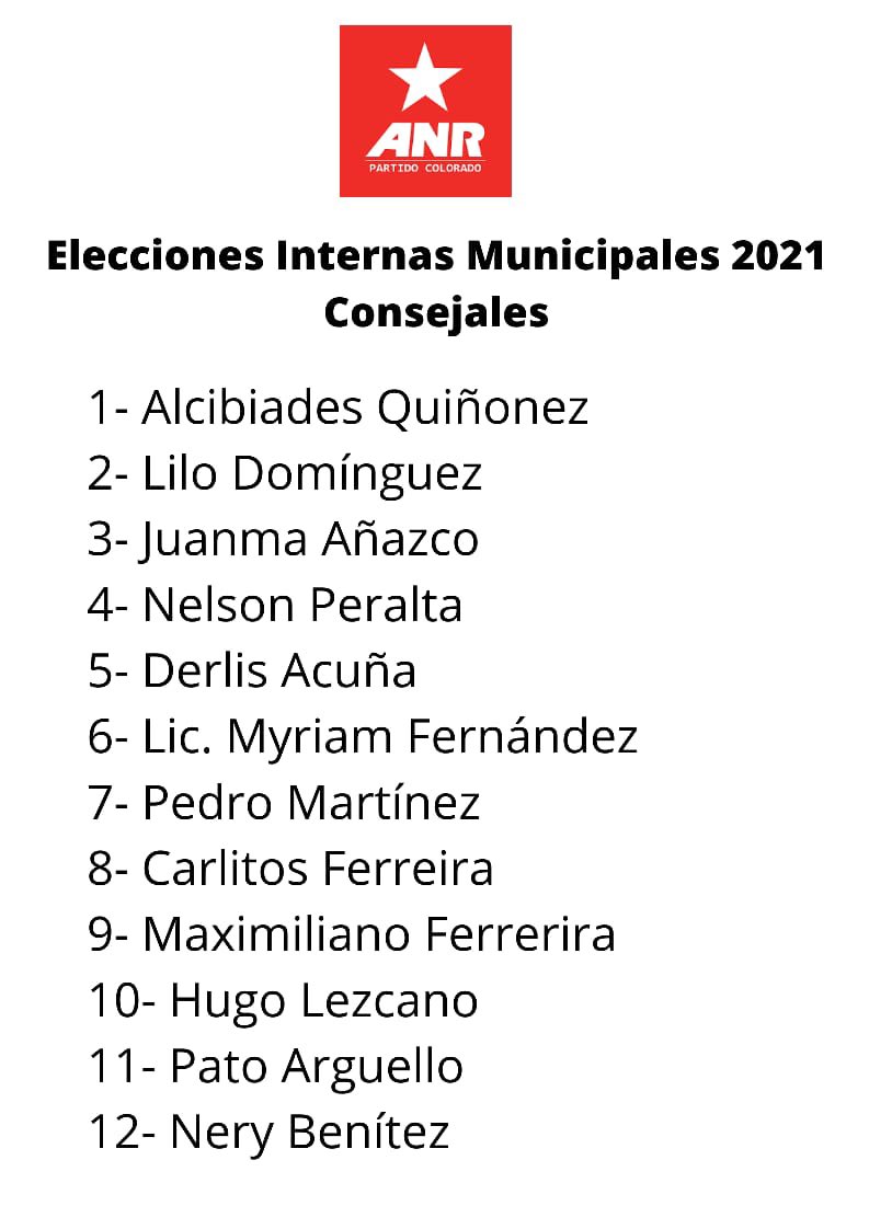 San Lorenzo. La posible lista de candidatos a concejales por el partido colorado. <a href="/JuanMa_AV/">JuanMa Añazco</a>, contra toda estructura logró ubicarse en el número 3. Se puede considerar como el gran ganador en estas elecciones internas. Fue apoyado por el Presidente de la seccional 3 - Barcequillo