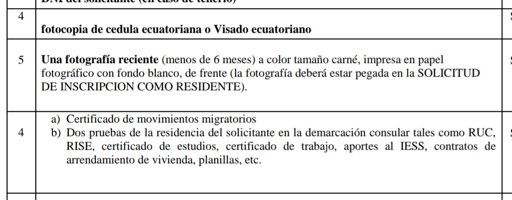 Bryan10J's tweet photo. @ConEspGuayaquil hola para dar el alta consular a mi hijo, en los requisitos hay dos puntos número 4, en el segundo dice CERTIFICADO DE MOVIMIENTOS MIGRATORIOS, es el d los hijos o el de los padres? Me podrías ayudar
Un saludo, gracias https://t.co/OxjmaFbs15