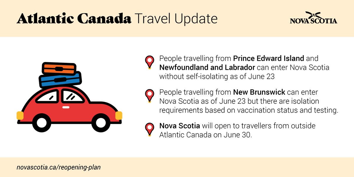 nsgov's tweet photo. Starting at 8 a.m, Wednesday, June 23, Nova Scotia’s borders are open to our Atlantic neighbours. Nova Scotia will open to travellers from outside Atlantic Canada on June 30. https://t.co/db2Rz4KPhK