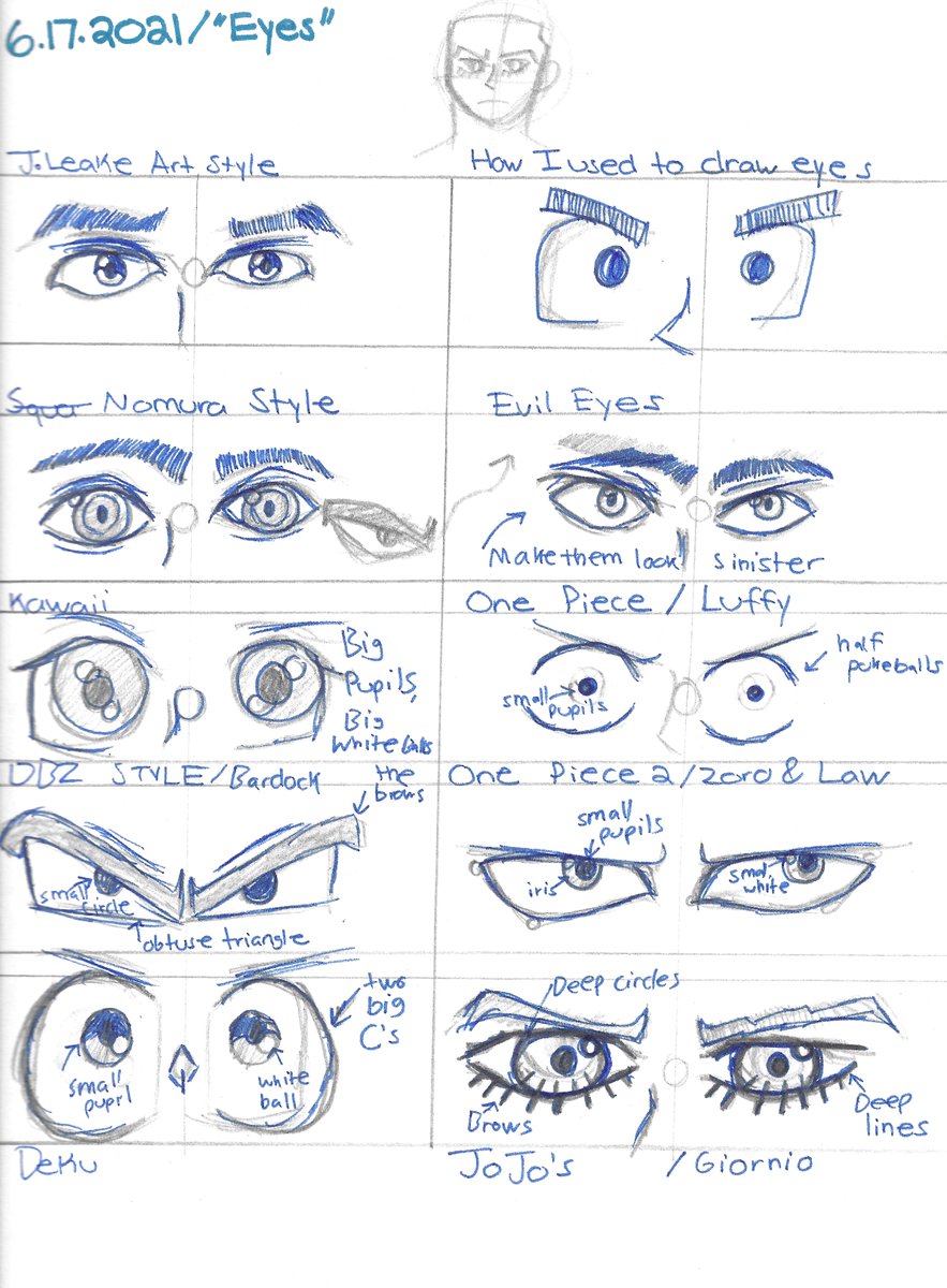 jleakeart's tweet photo. EYES! 6.22.2021 #jleakeart https://t.co/e1vl2O9ScK