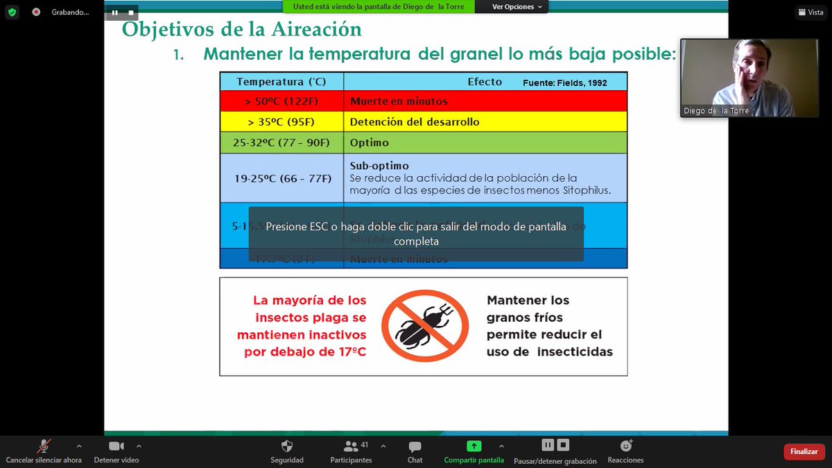 Clase de Almacenamiento y Secado de Granos.
Invitamos a los referentes nacionales para la formación complementaria de nuestros estudiantes.
Hoy el Ing. Agr. MSc. Diego de la Torre del <a href="/INTABalcarce/">INTABalcarce</a> 
<a href="/fcabalcarce/">FCABalcarce - UNMDP</a>
