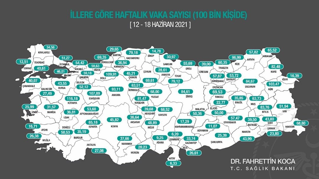 Osman Gürün