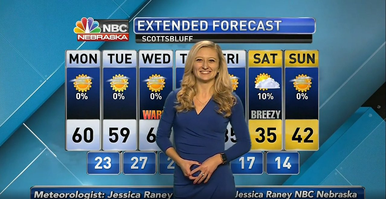 Jessica Raney on Twitter: 