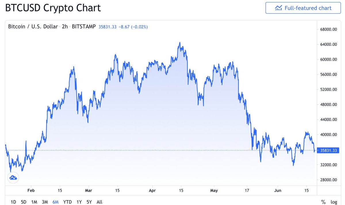 The Miner Network Theminernetwork Twitter