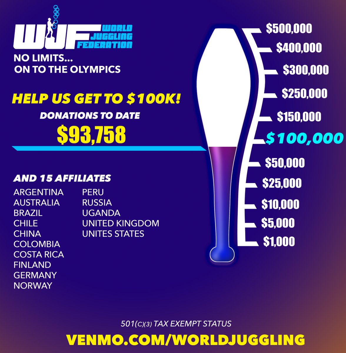 Thanks <a href="/pennjillette/">Penn Jillette</a> for taking the time to discuss juggling in the Olympics on PSS. One more $10K donor to go and we unlock $100K!