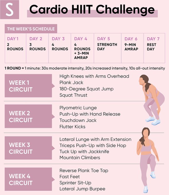 Pair your #supplements with this #cardio #HIITWorkout! Follow the #schedule each day for a week and feel the difference! Your #body will thank you! Comment down below and tell us what you think!