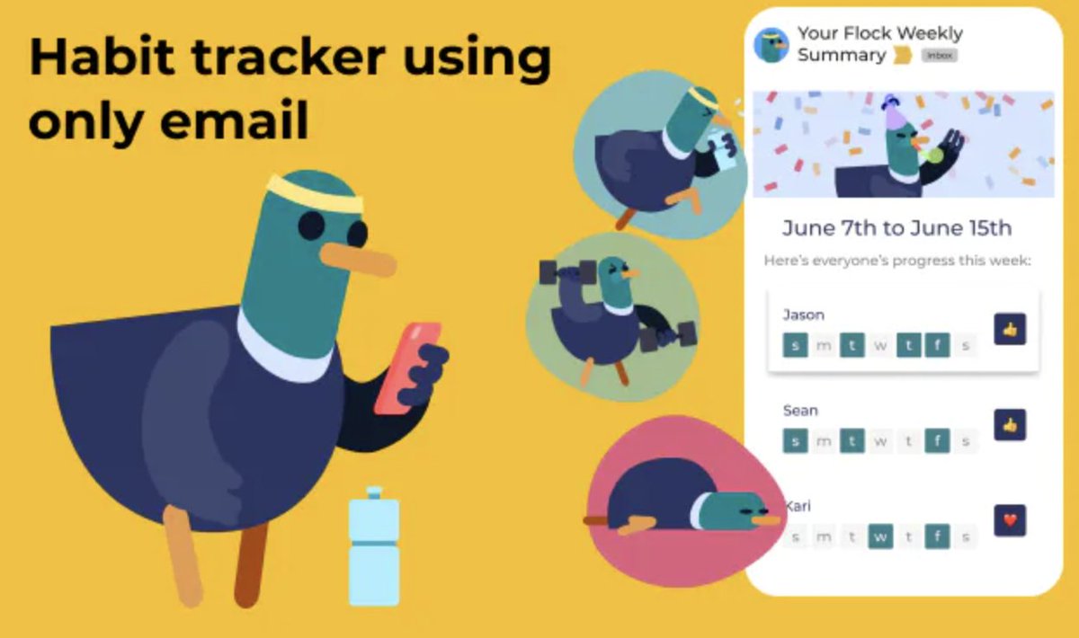 Product Hunt 😸 tweet media